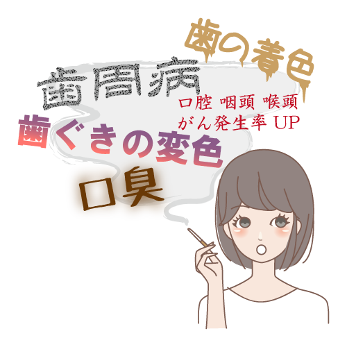 タバコが与える口の中の影響